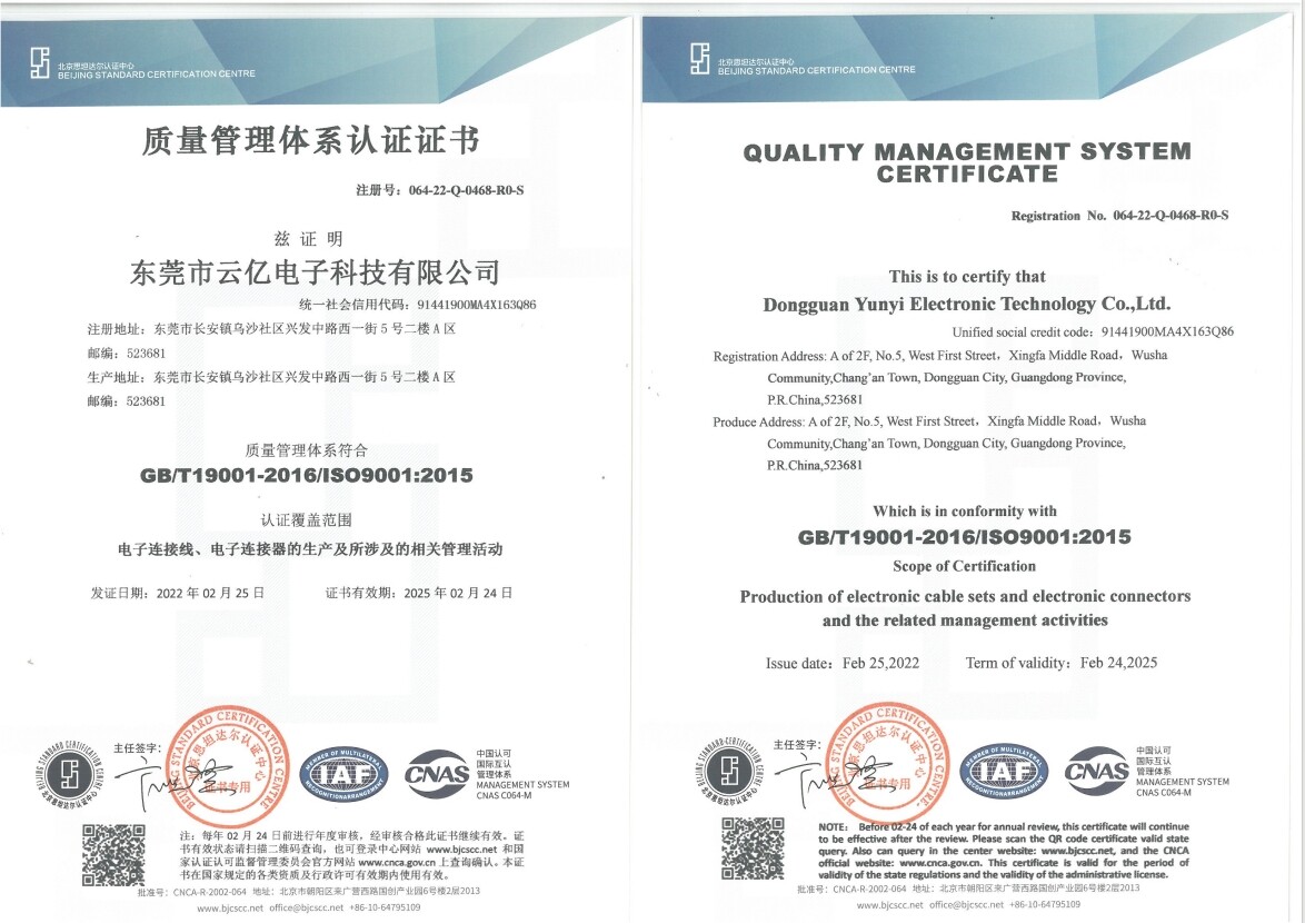 Quality Management System Certification