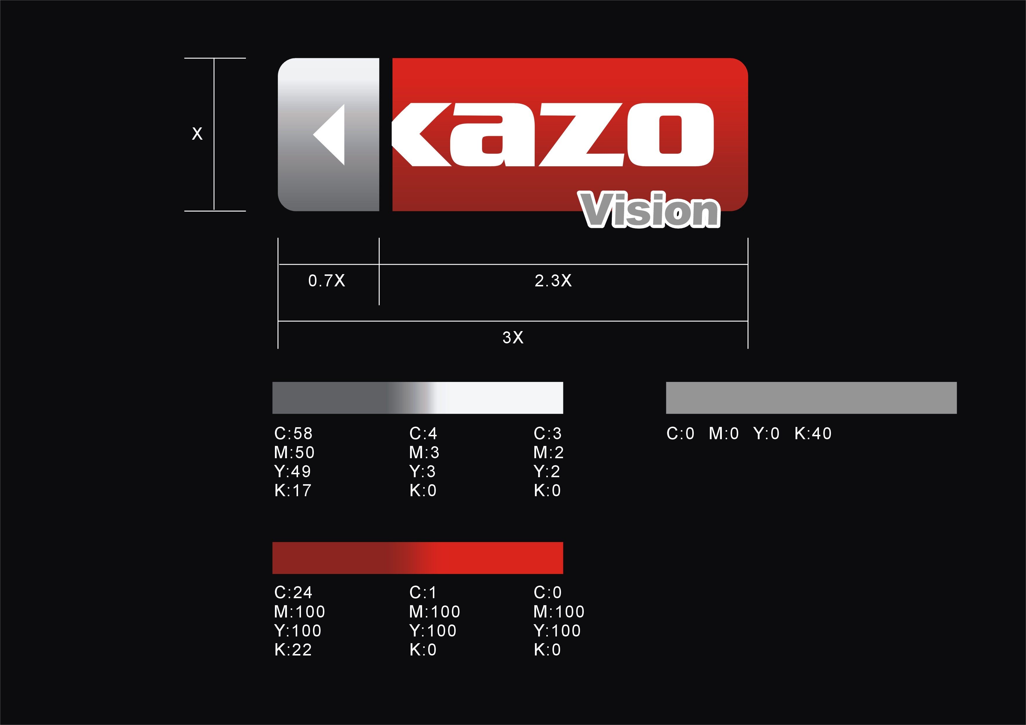 Kazovision company overview - view 1