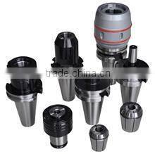 Dezhou Zhongyi Industry And Commerce Co., Ltd. company overview - view 3