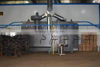 Qingdao Weihao Industry Co., Ltd. company overview - view 2