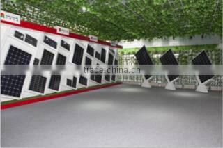 Ningbo Ring Electronics Co., Ltd. company overview - view 3