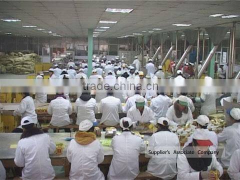 Anhui Tea Imp. & Exp. Co., Ltd. company overview - view 1