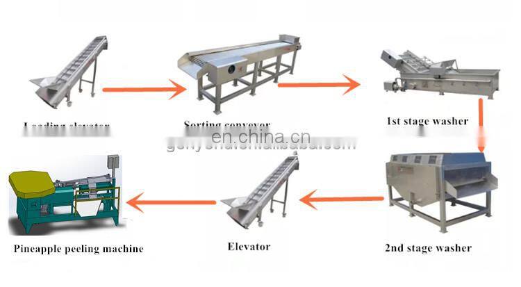 Complete sliced pineapple canning machine / salty pineapple production line