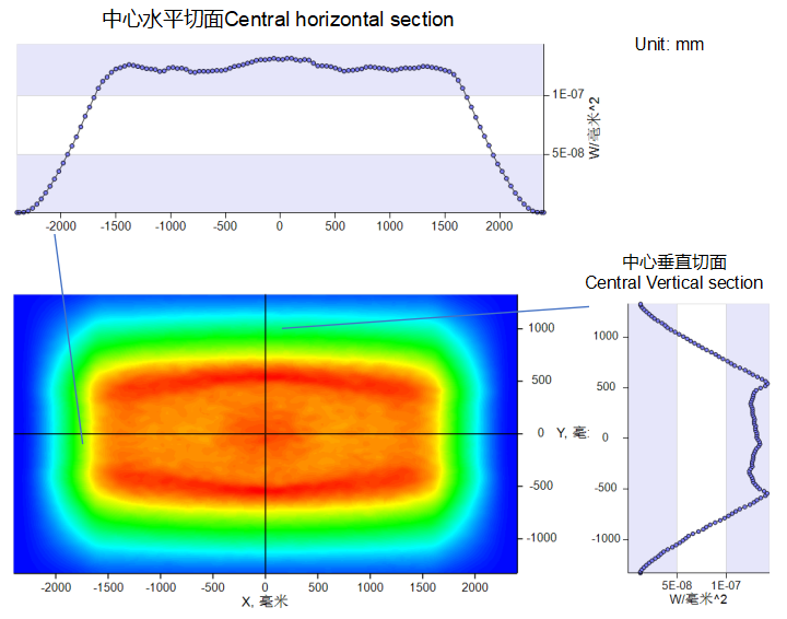 3528 Rectangular Light-Shape IR LED (1)