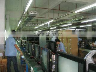 Zhuhai Fuhua Electronic Co., Ltd. company overview - view 2