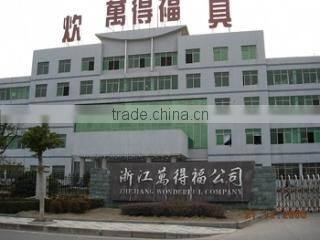 Yiwu Wonderful Stainless Steel Products Co., Ltd. company overview - view 1