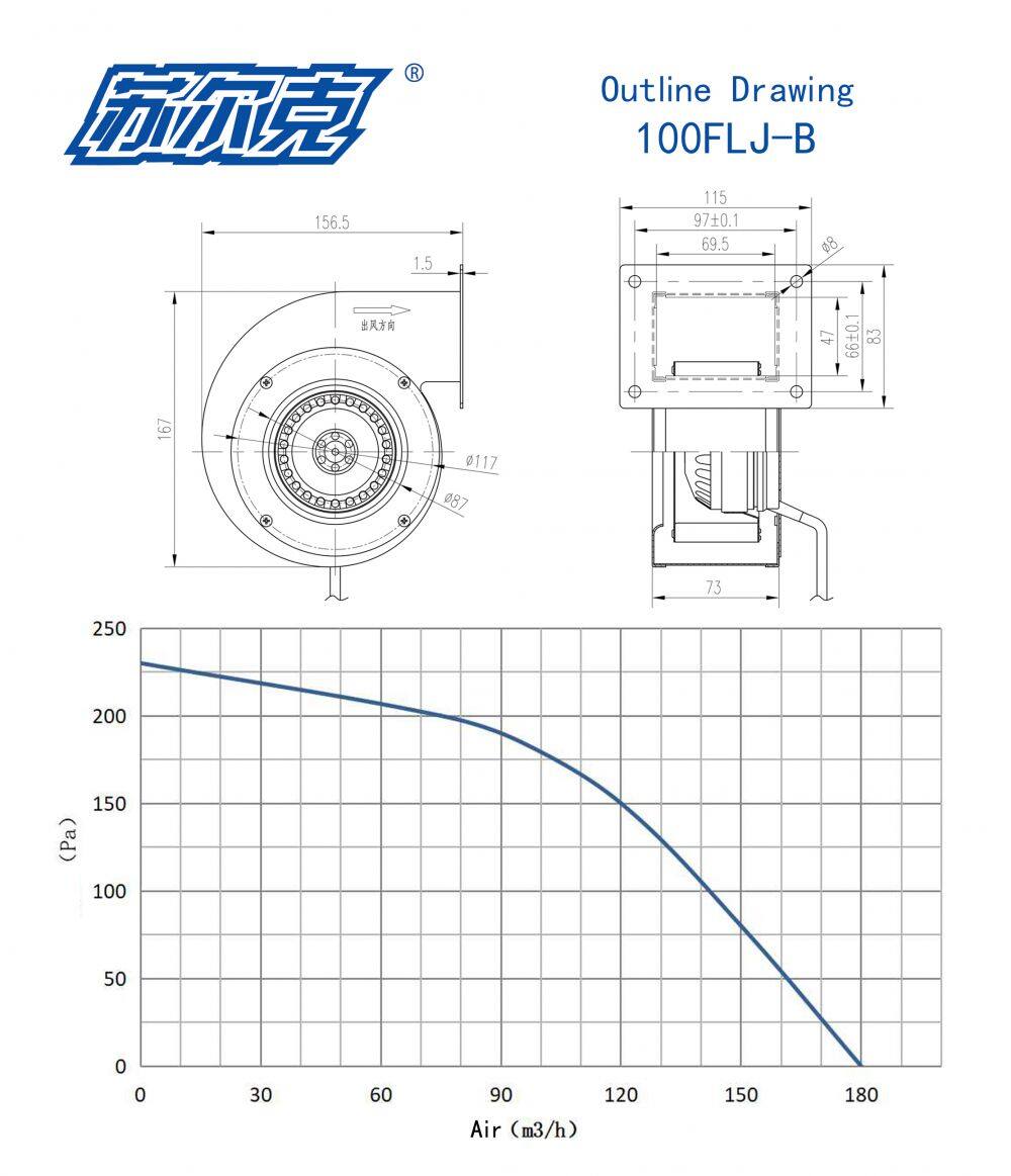100FLJ-B外形图(英文)
