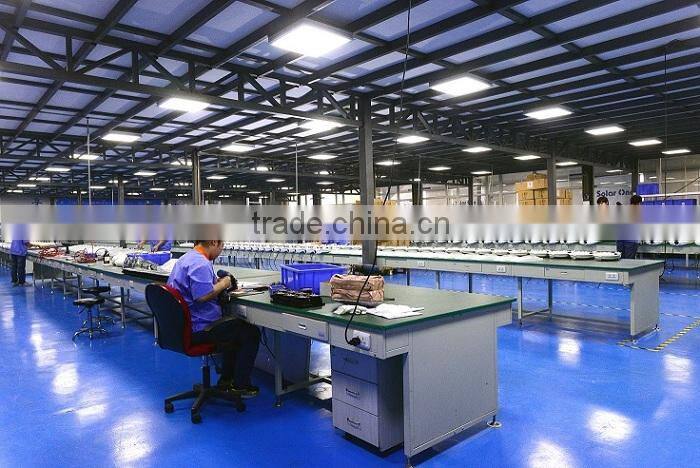 Beijing Solarone Energy Technology Co., Ltd. company overview - view 3