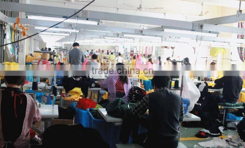Dongguan Juku Clothing Co. Ltd. company overview - view 3