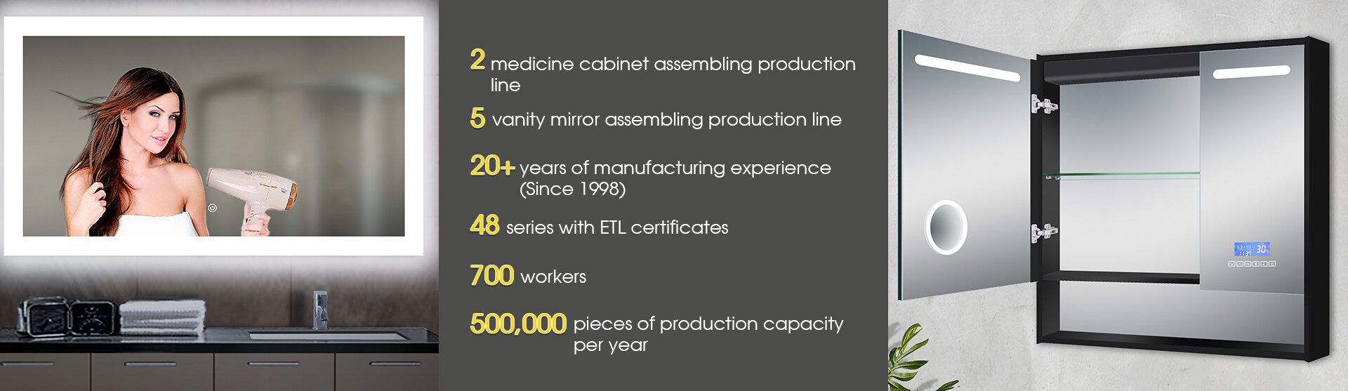 Lamxon Holding Ltd company overview - view 1