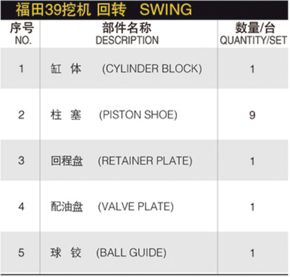 Hydraulic Spare Parts Repair Kit Hydraulic Plunger Pump for FOTON 65-7 39 FT150 Travel SWING Hydraulic Pump Parts Spare Parts