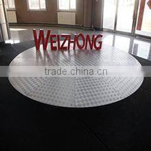 Shenyang Weizhong Revolving Machinery Co., Ltd. company overview - view 3