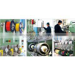 Hongan Group Co., Ltd. company overview - view 2