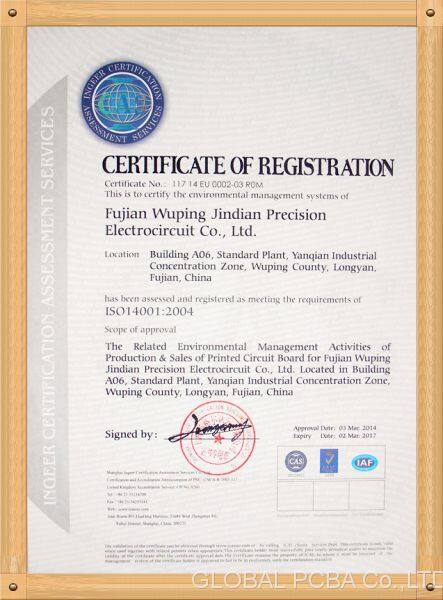 ISO14001