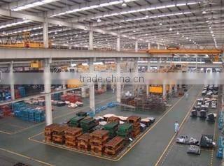 Shanghai Anma Industry Co., Ltd. company overview - view 4