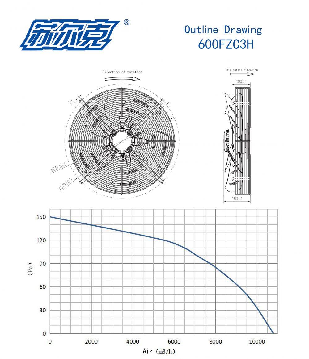 600FZC3H外形图(英文)