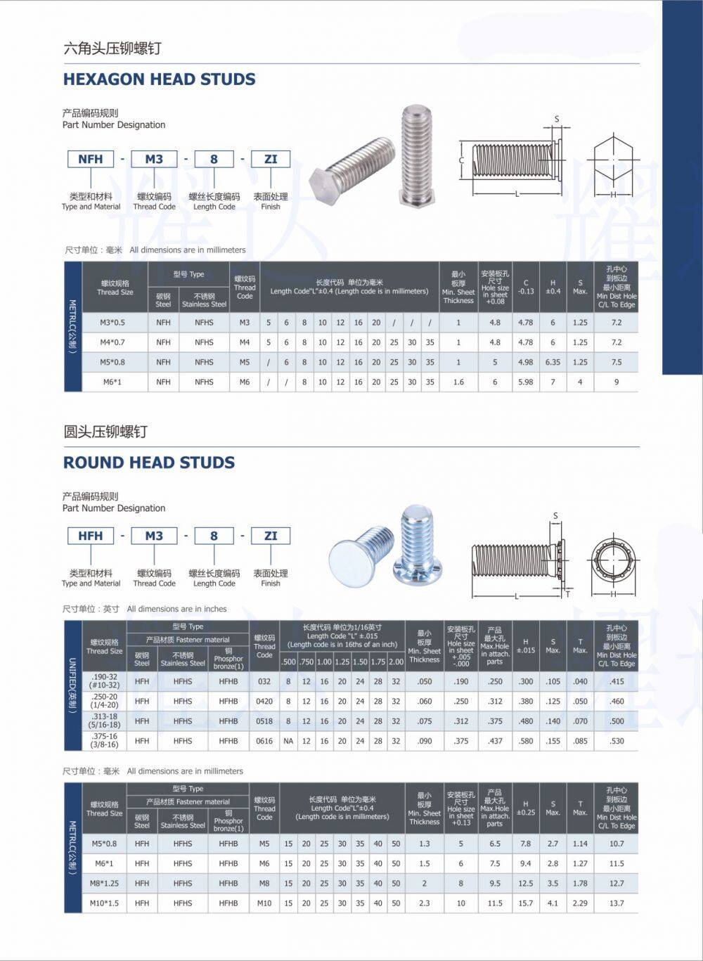 NFH-NFHS六角压铆螺钉HFH-HFSH-HFHB圆头压铆螺钉