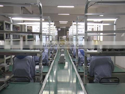 Xiamen Rongta Technology Co., Ltd. company overview - view 1