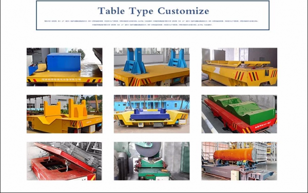 Henan Perfect Handling Equipment Co., Ltd company overview - view 1