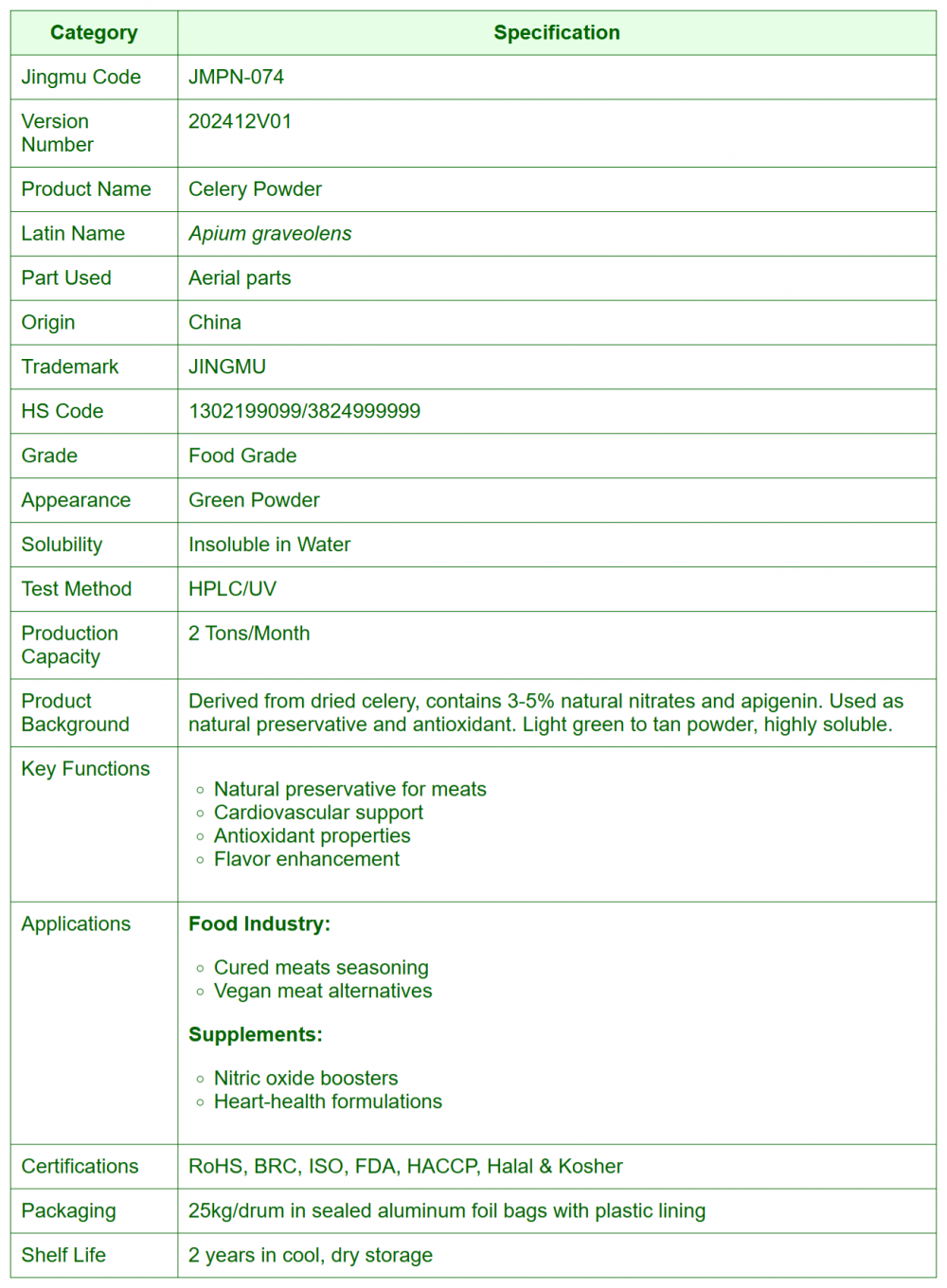 Celery Powder.png