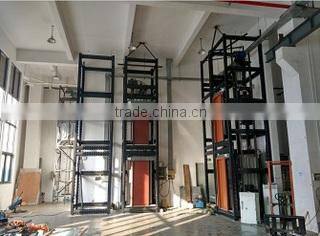 Shanghai Kangchi Mechanical & Electrical Equipment Co., Ltd. company overview - view 1