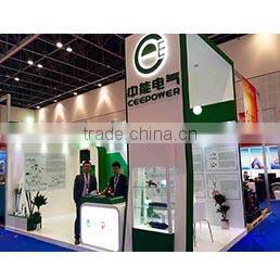 Realyou Power International Development Co., Ltd. (Dalian) company overview - view 2