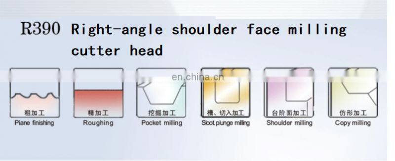 Customized Right angle R390 indexable shoulder face milling cutter head