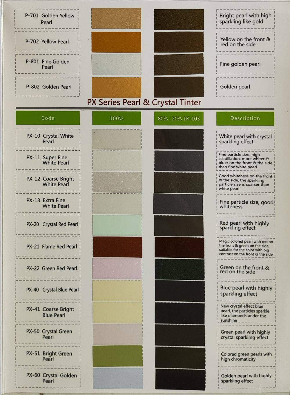 1k pearl tinter1