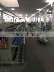 Hubei Xintaihui Import And Export Co., Ltd. company overview - view 1