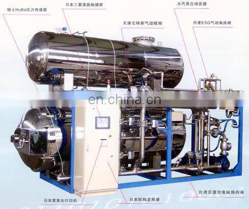 Horizontal Hot Water Continuous Food small size Retort Sterilizer Sterilizing Machine