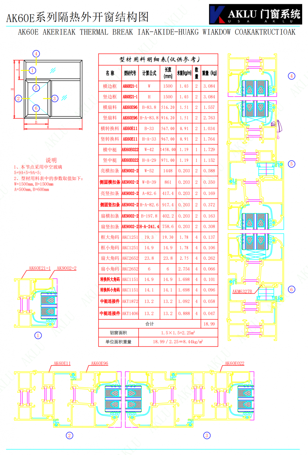 60系列门窗工程类2