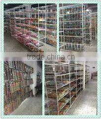 Shantou Jing Ming Plastic Firm company overview - view 3