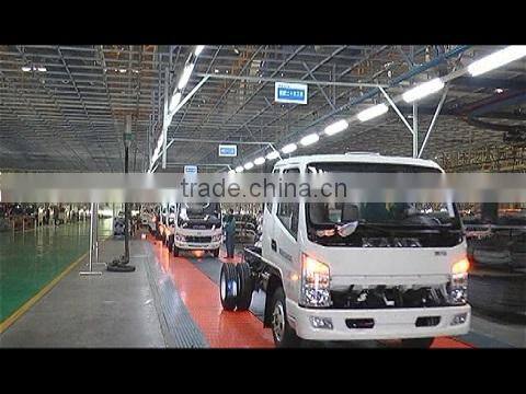 Shandong Kama Automobile Manufacturing Co., Ltd. company overview - view 1