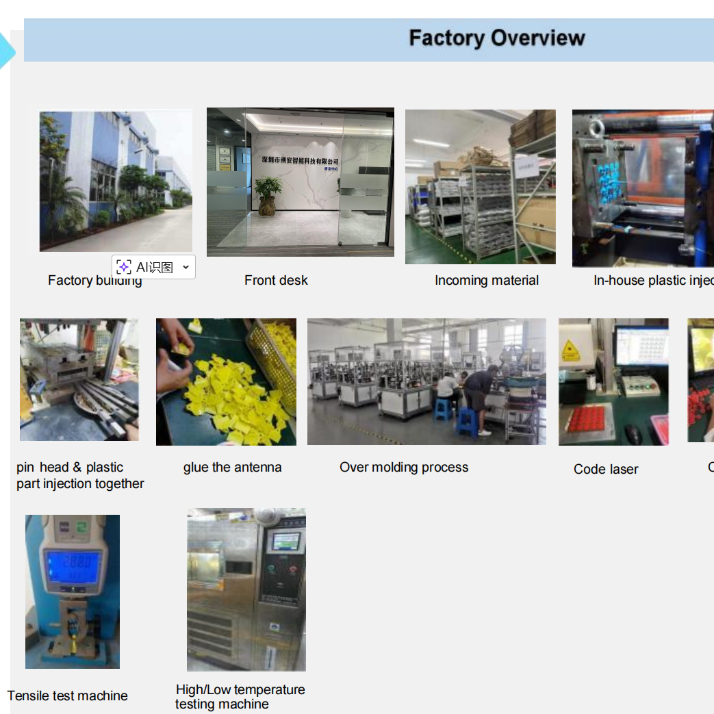 Shenzhen Su'an Intelligent Technology Co., Ltd. company overview - view 1
