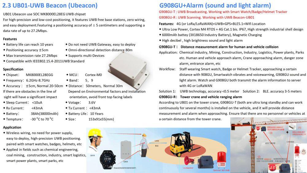 Oviphone Tracker and Wearable Device-20251030_37.jpg