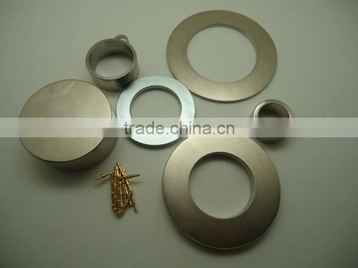 Zhejiang Winchoice Imp./Exp. Co., Ltd. company overview - view 4