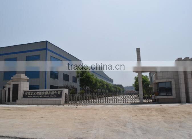 Henan Jinshui Cable Group Co., Ltd. company overview - view 2