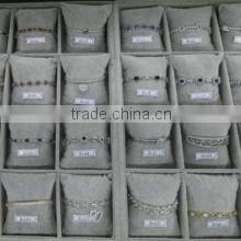 Shenzhen Reeoo Jewelry Co., Ltd. company overview - view 1
