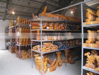 Yanshi Classical Gardens Co., Ltd. company overview - view 1