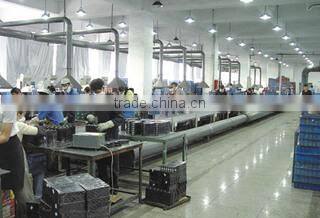 Hangzhou Huitong Import & Export Co., Ltd. company overview - view 3