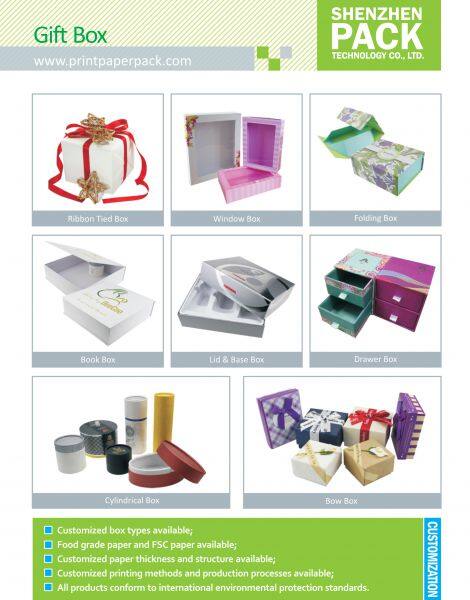 Shenzhen Pack Materials Co., Ltd. company overview - view 2