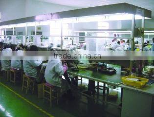 Zhenjiang Sunworld Electronic Co., Ltd. company overview - view 3