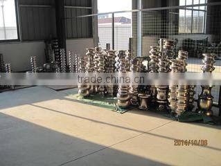 Yangzhou Sinoform Machinery Co., Ltd. company overview - view 3