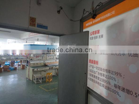 Wenzhou Werun Electric Technology Co., Ltd. company overview - view 2