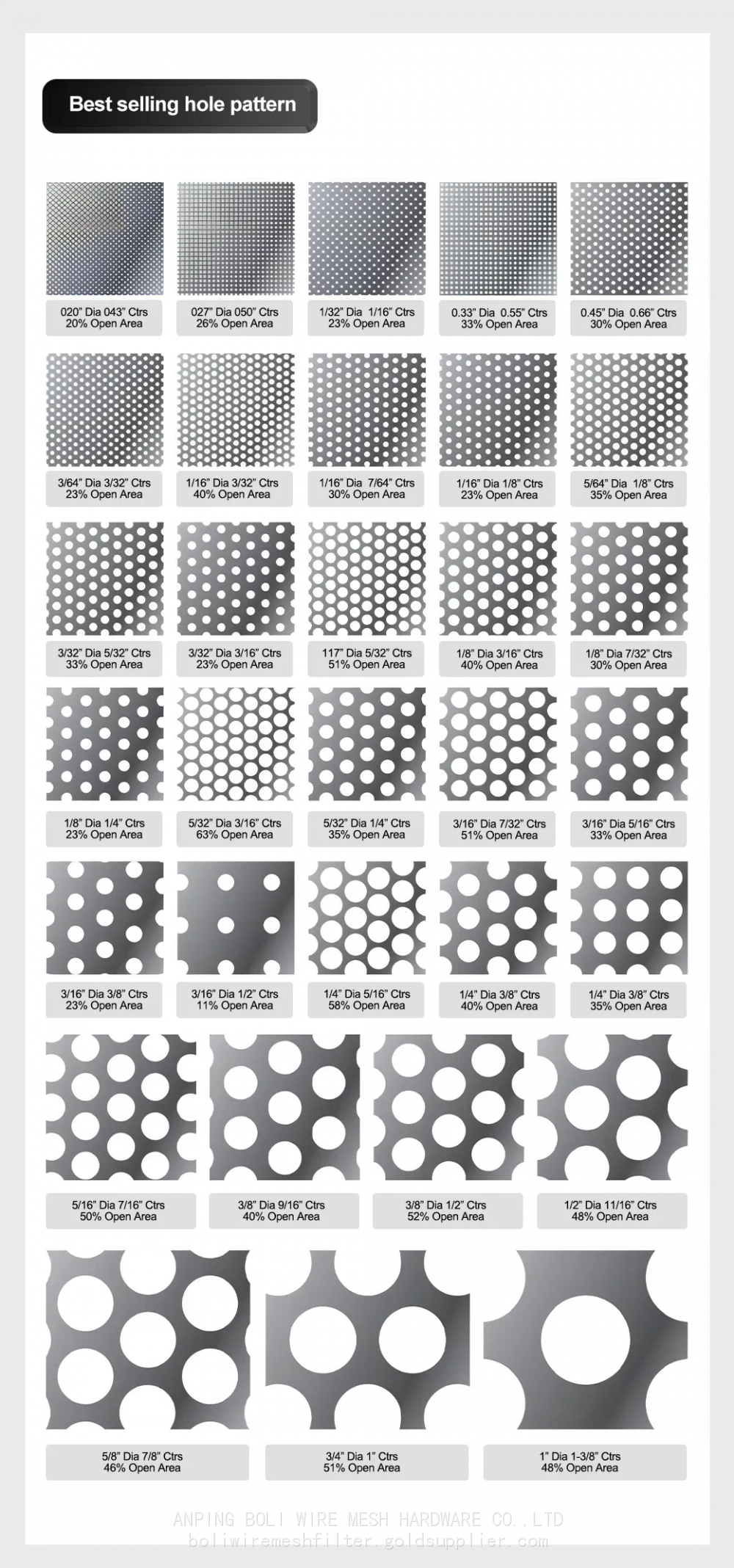 Stainless-Steel-Galvanized-Aluminum-Perforated-Metal-Sheet-Mesh-for-Acoustic-Wall-Wall-Cladding-Ceil