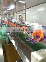 Beautifol Cosmetics Inc. Guangzhou company overview - view 2