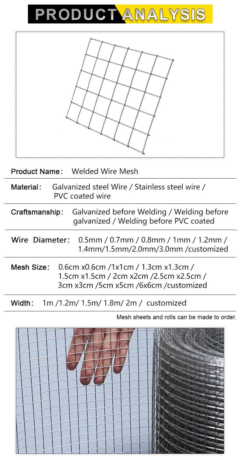 1x1 Panelwelded Stucco Meshweld Mesh Panelwelded Wire Mesh Sizewire Weld Meshwelded Wire Mesh