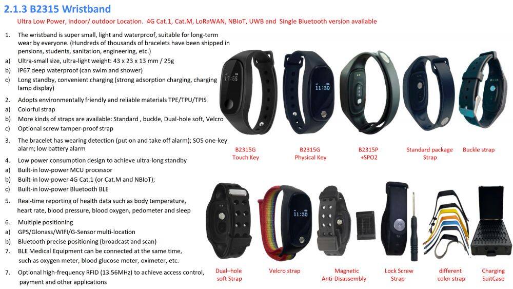 Oviphone Tracker and Wearable Device-20251030_10