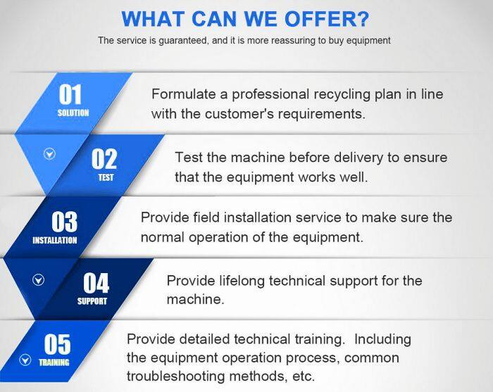 700-公司服务 (2)