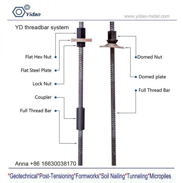 Handan Yidao Metal Products Co.,Ltd company overview - view 3